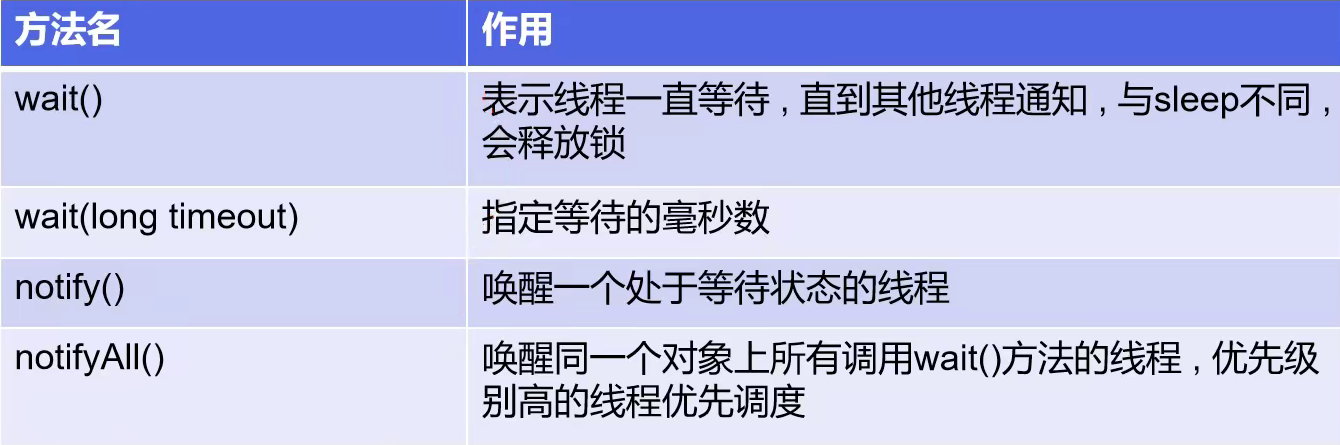 image-20220111155004599