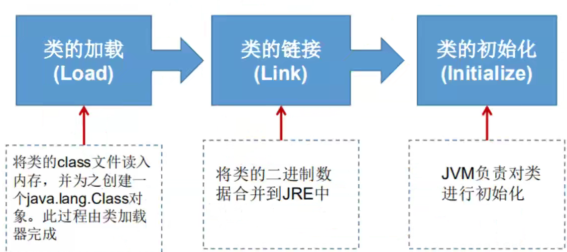 image-20220111235155367