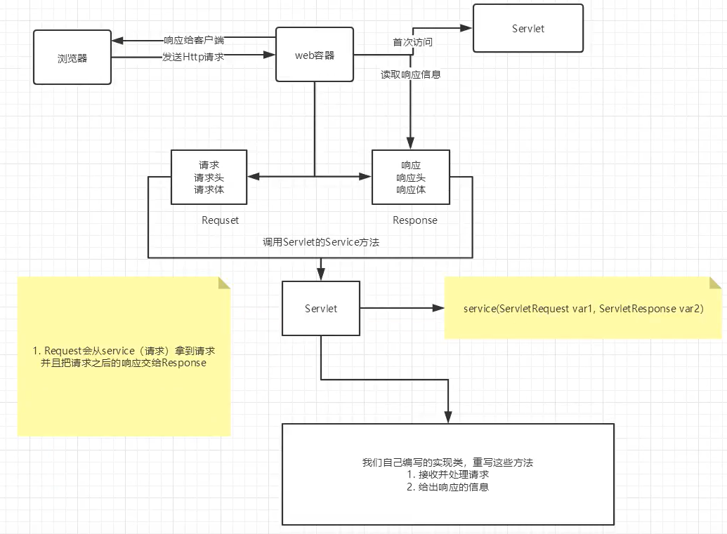 image-20220114145252471