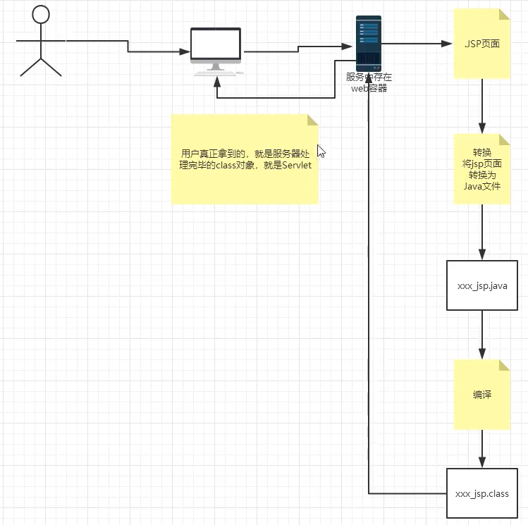 image-20220115010716087