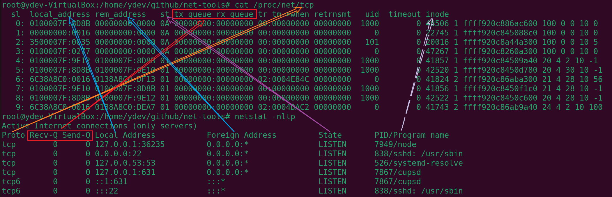 netstat-nltp