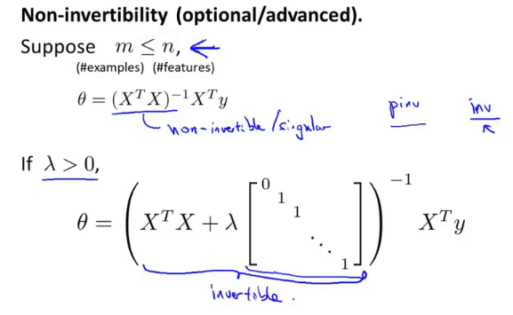 Normal Func