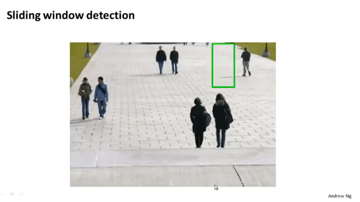 perdestrian detection