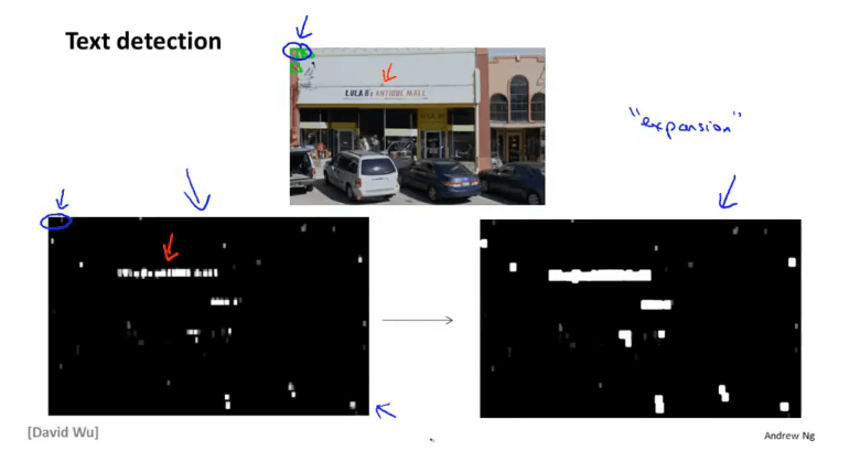 text detection