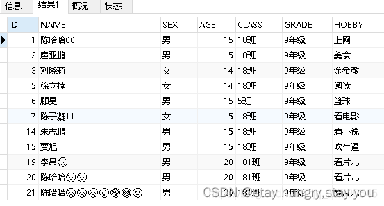 为什么不建议在MySQL 中使用UTF 8？ 笨笨韩 博客园 