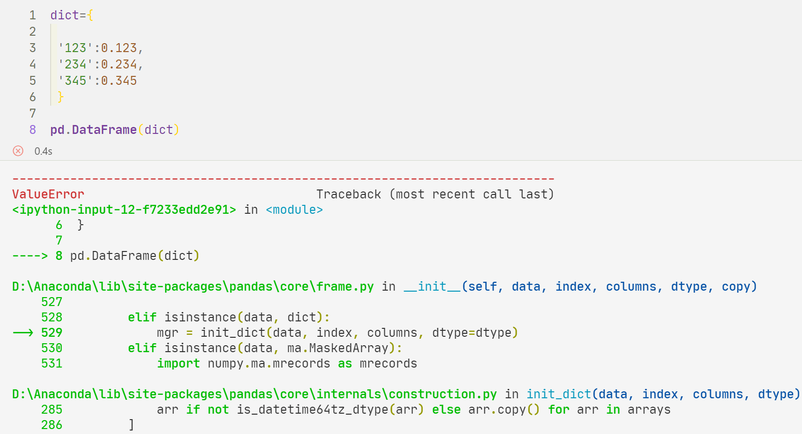 python-dict-dataframe