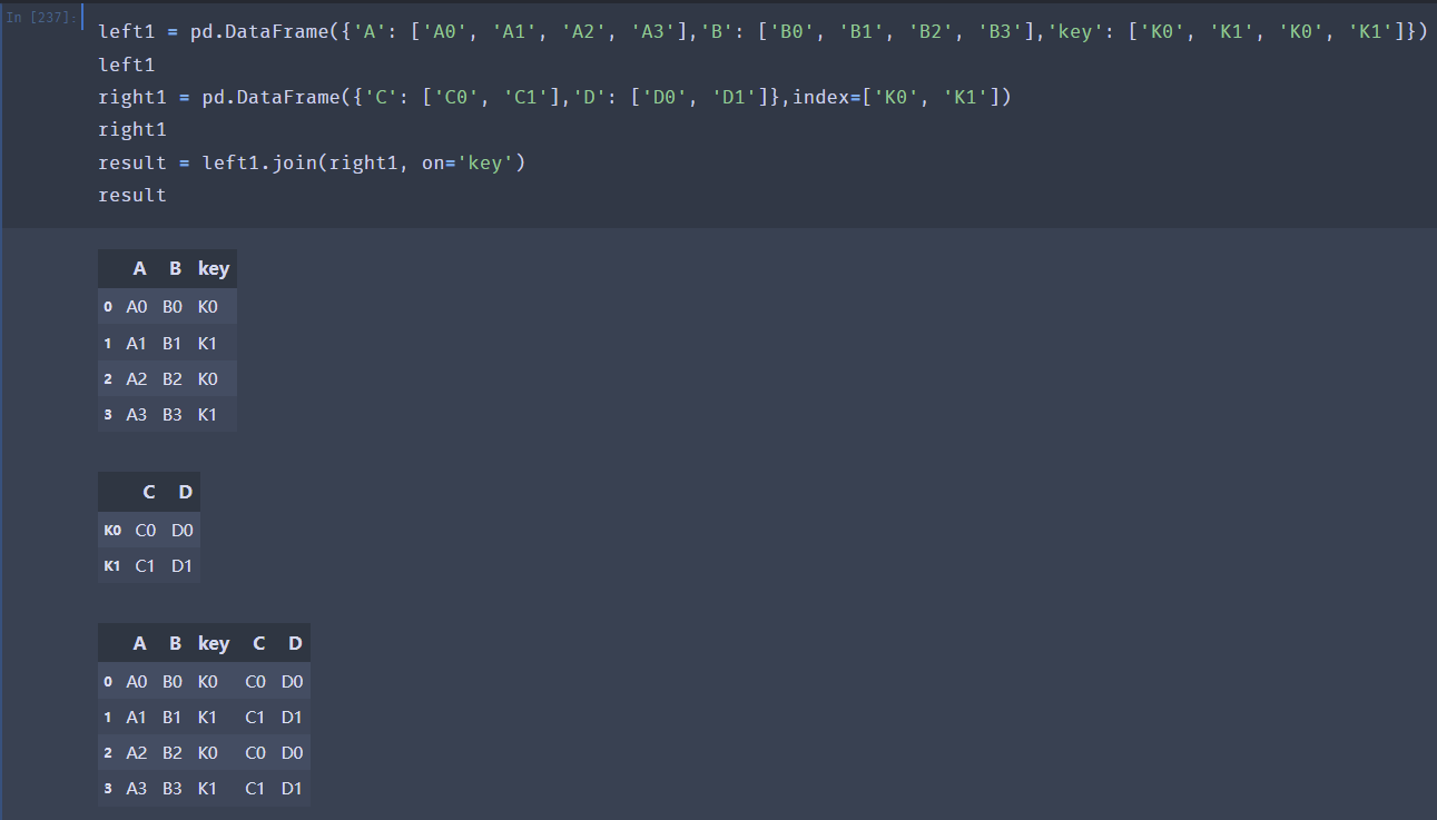【Python】PANDAS 数据合并与重塑：join/merge/assign/concat - 牛奶加布丁 - 博客园