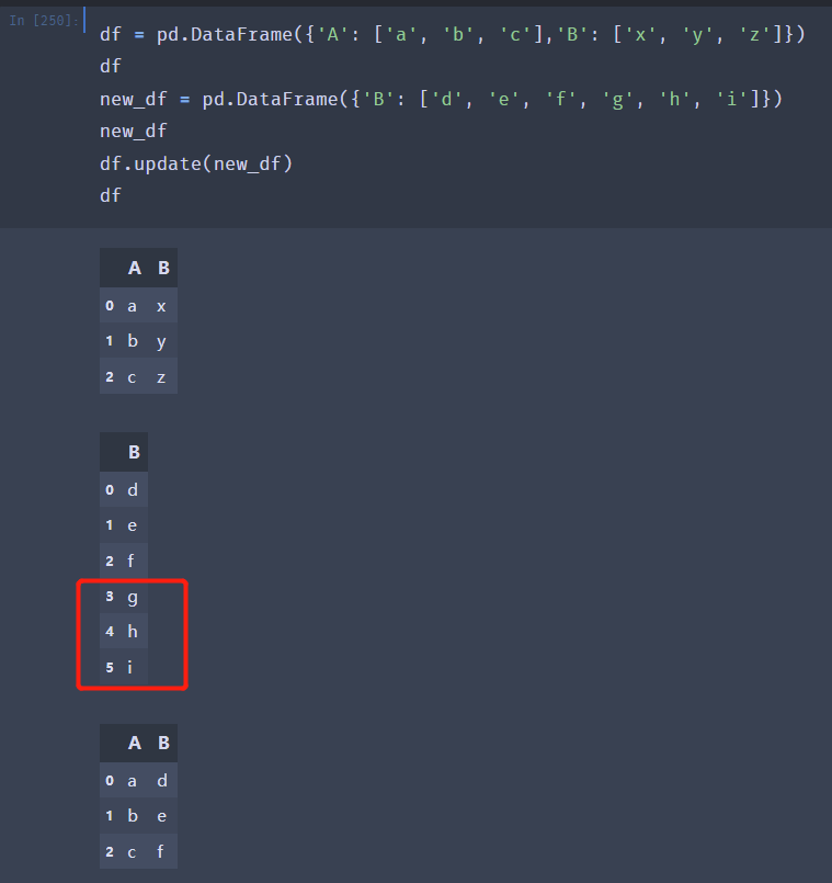 【Python】PANDAS 数据合并与重塑：join/merge/assign/concat - 牛奶加布丁 - 博客园