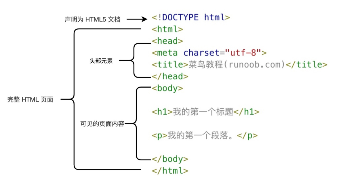 image-20210610163229395