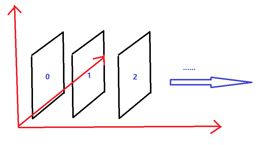 image-20210613192533402