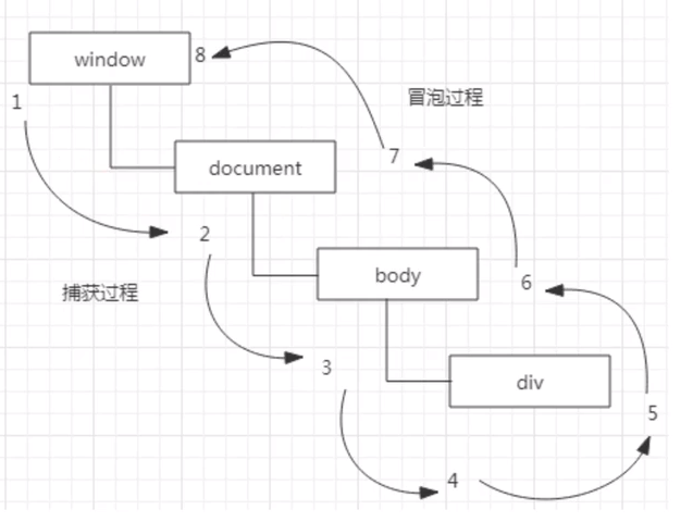 image-20210618220935700