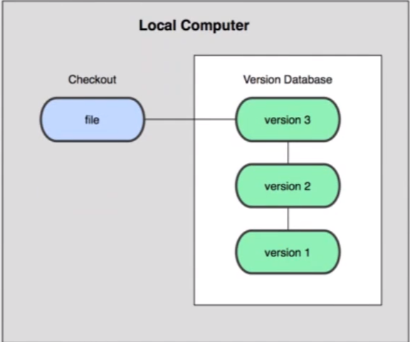image-20210529203744253