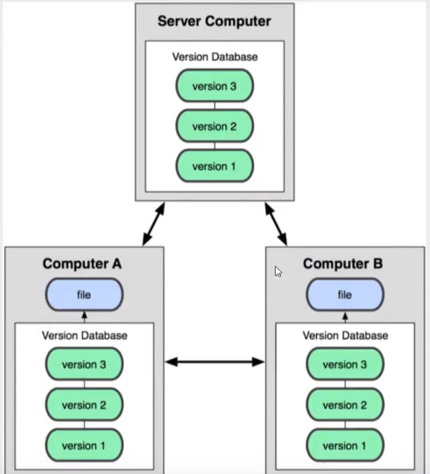 image-20210529204014045