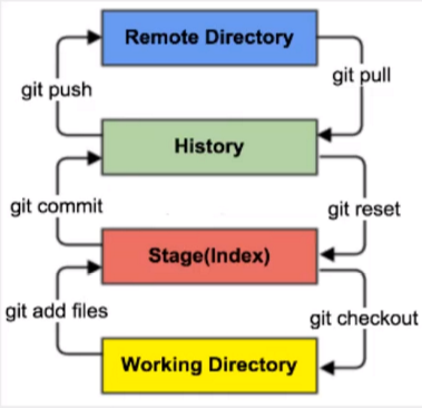 image-20210529205255876