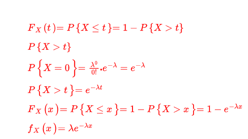 指数分布的分布函数和概率密度函数的推导，牢记指数分布的分布函数为1-e^(-λx)