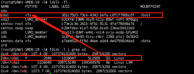linux磁盘之分区类型id - jinzi - 博客园