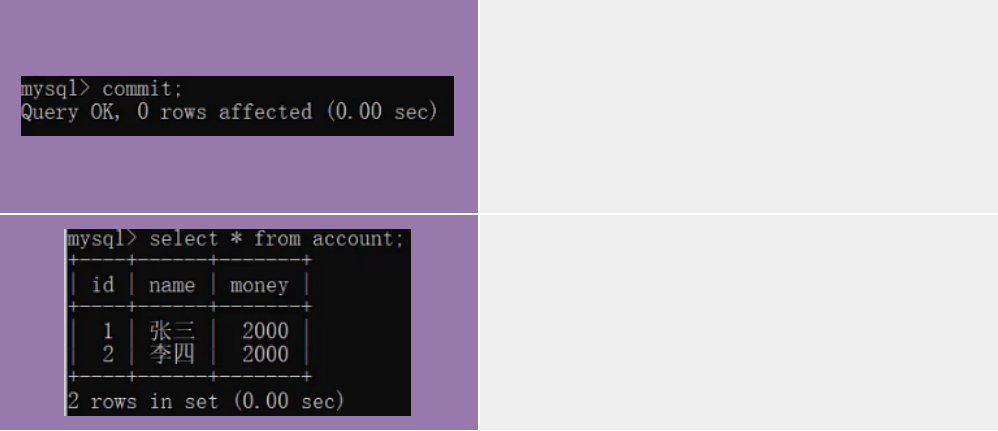 MySQL InnooDB引擎之并发事务问题以及隔离级别的作用和区别-小白菜博客