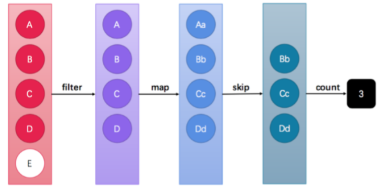 image-20220711165756521