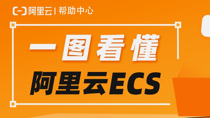 科普达人丨一图看懂阿里云ECS