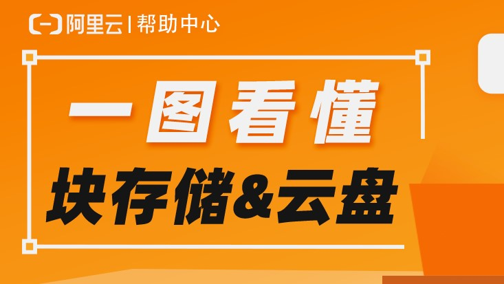 科普达人丨一图看懂块存储&amp;云盘