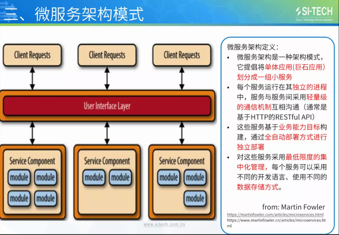 六种常见软件架构模式（部分）