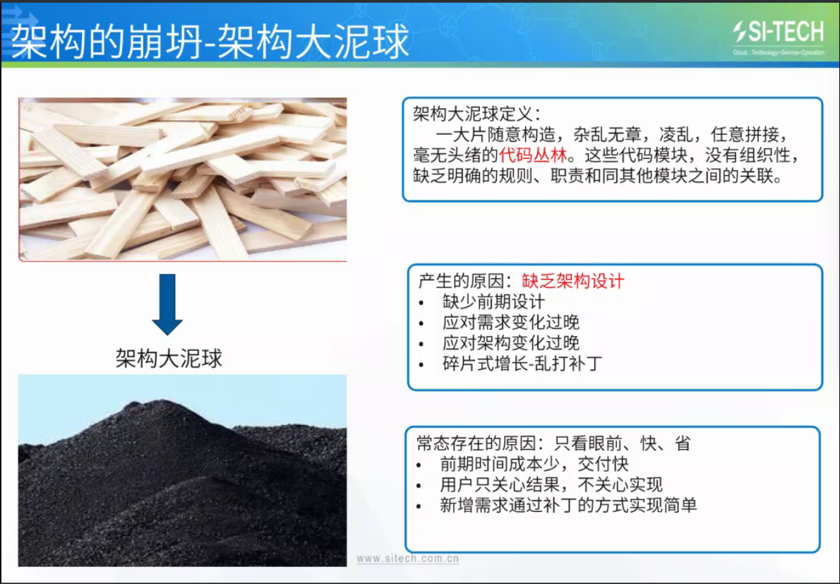 六种常见软件架构模式（部分）