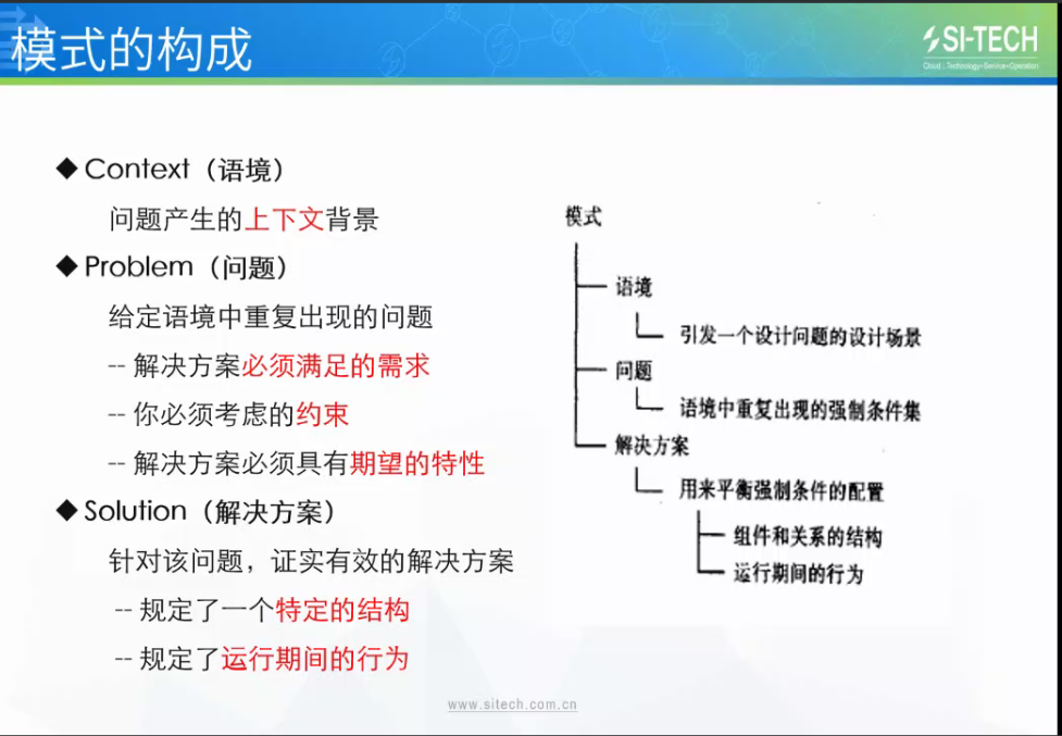 六种常见软件架构模式（部分）