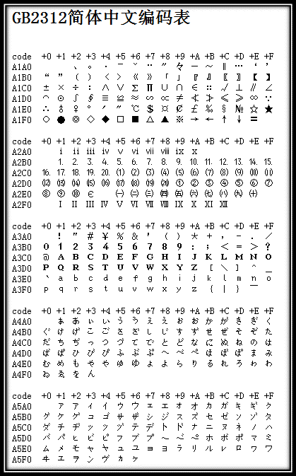 日文西里尔化图片