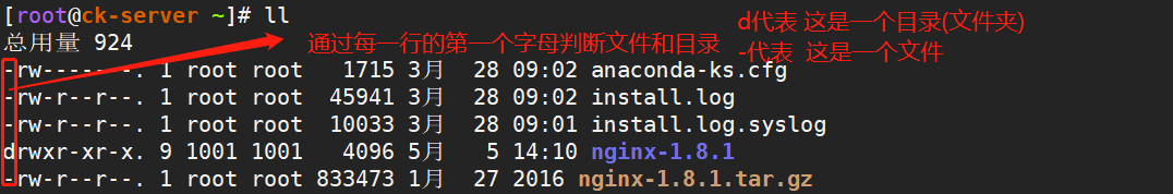 图形化看文件类型