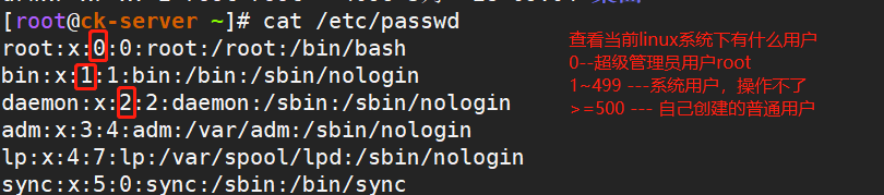 查看Linux所有用户