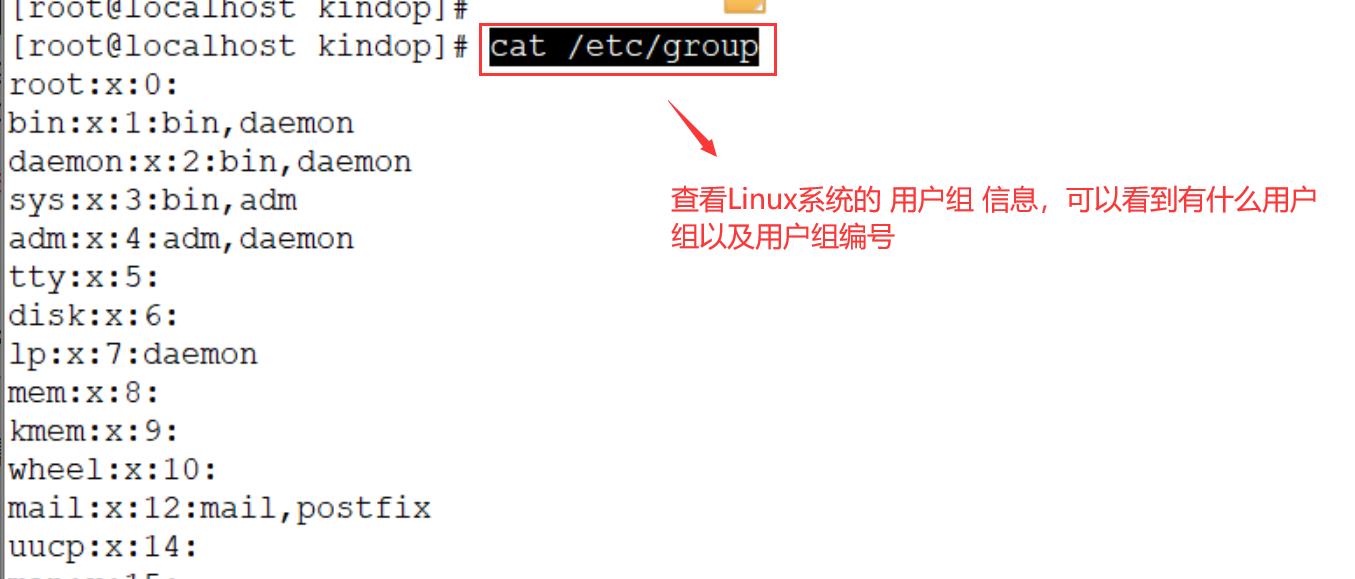 查看Linux所有组