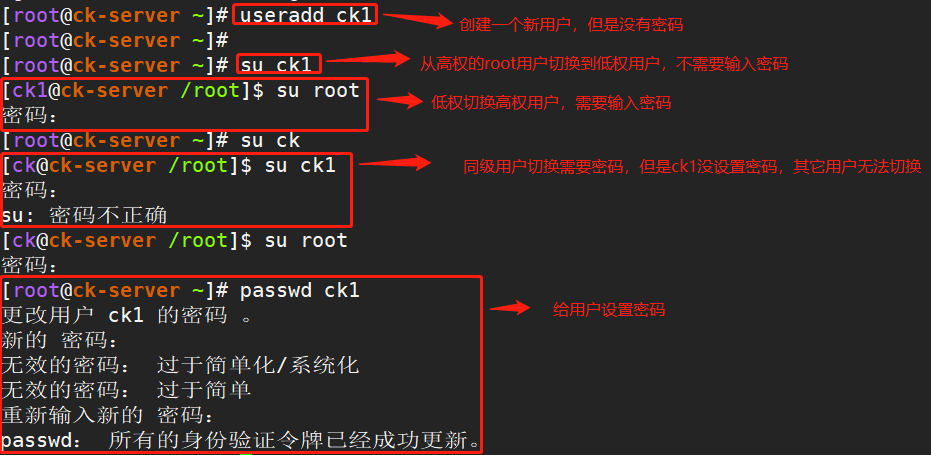 创建用户并设置密码