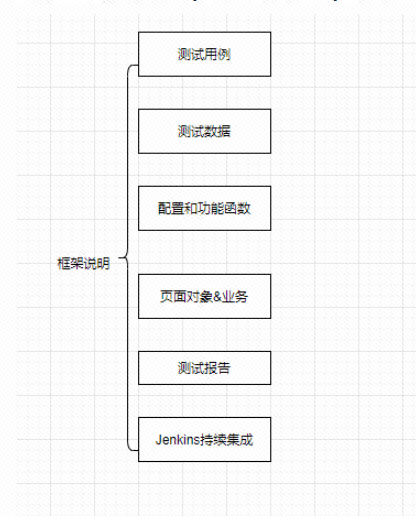 image-20220407164705090