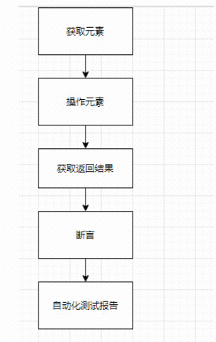 image-20220407164932605