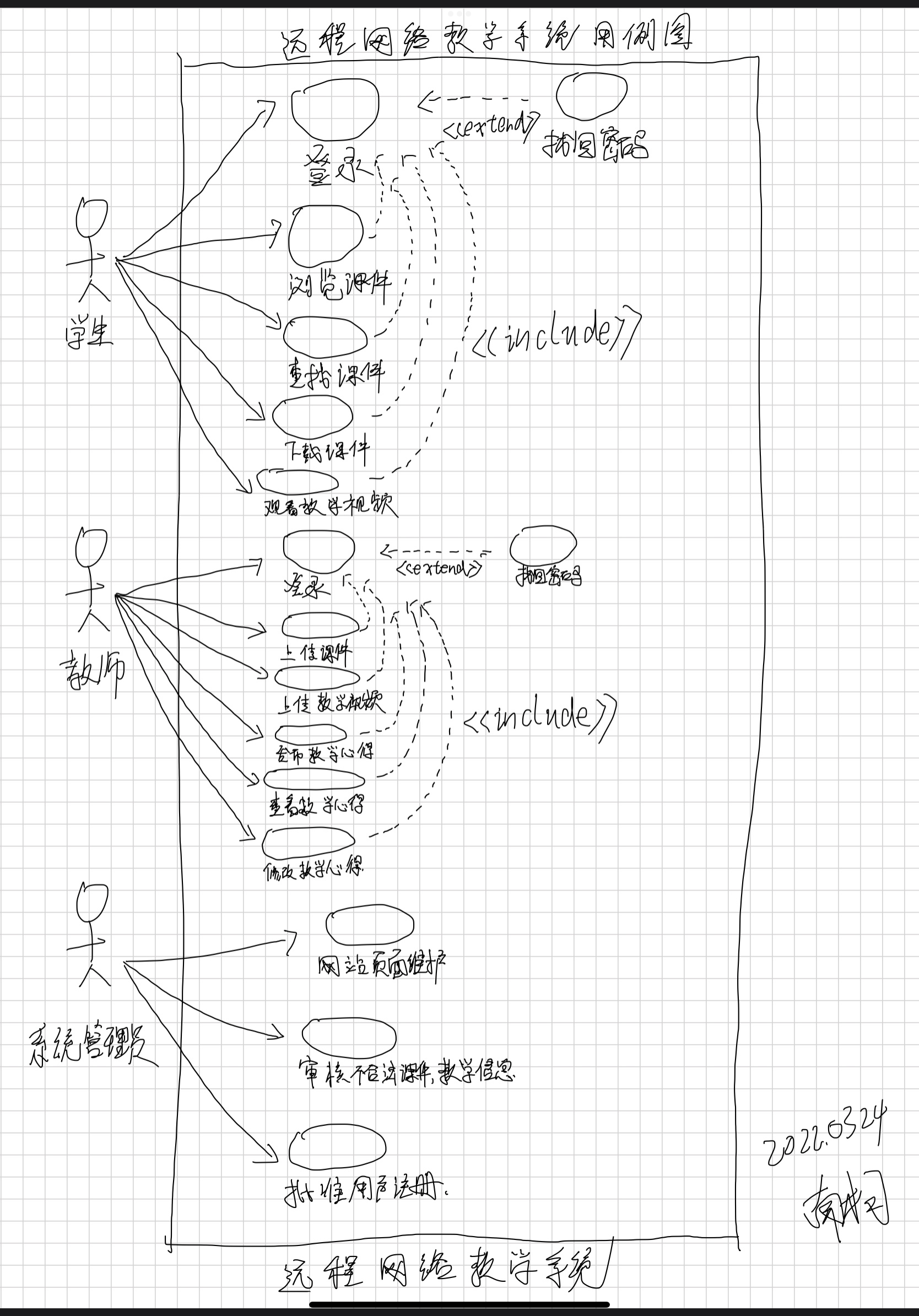 visio2003画用例图图片