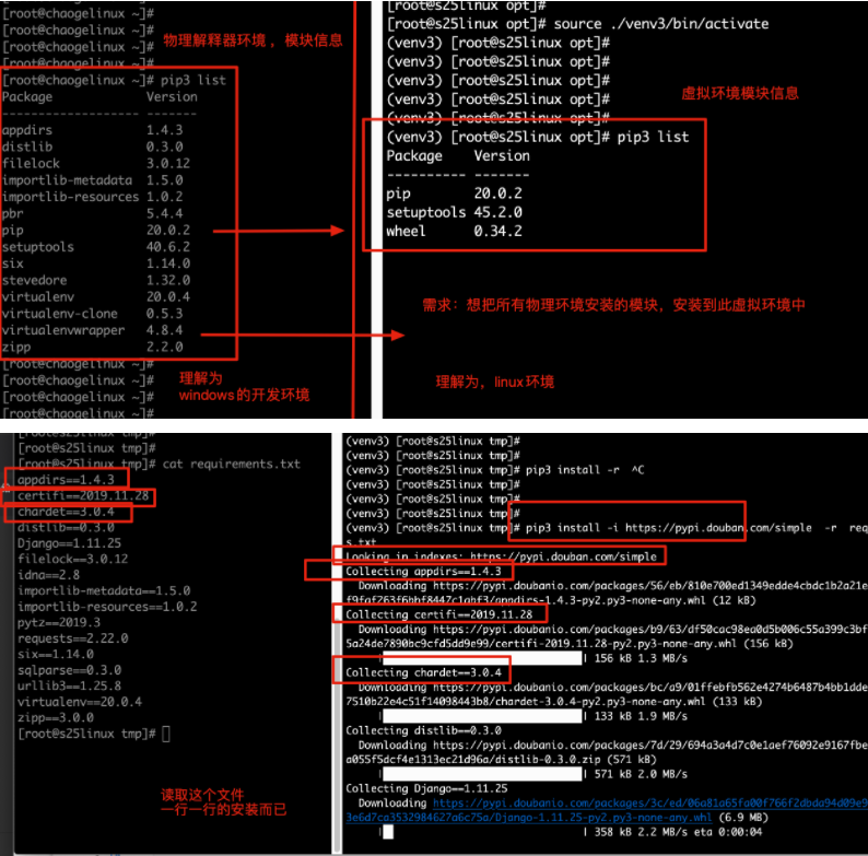 Linux - py菜鸟- 博客园