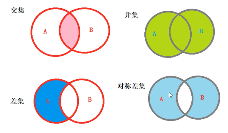 image-20221113115023741