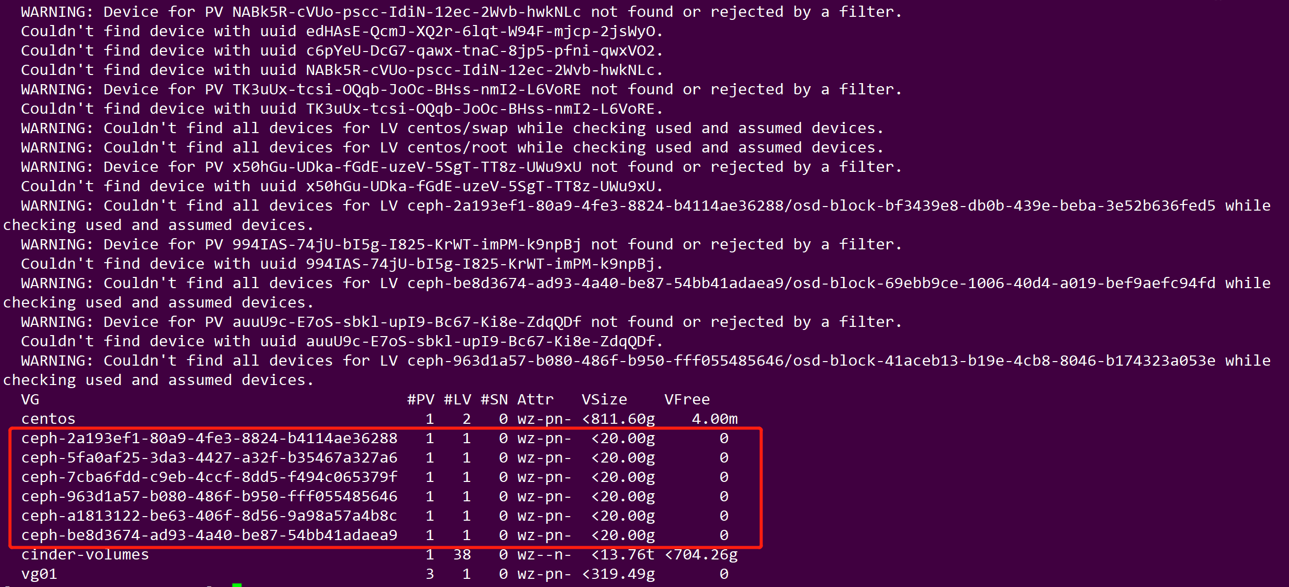 Wanghongwei dev Wanghongwei dev