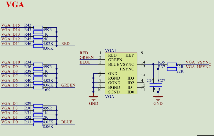 vga电路设计
