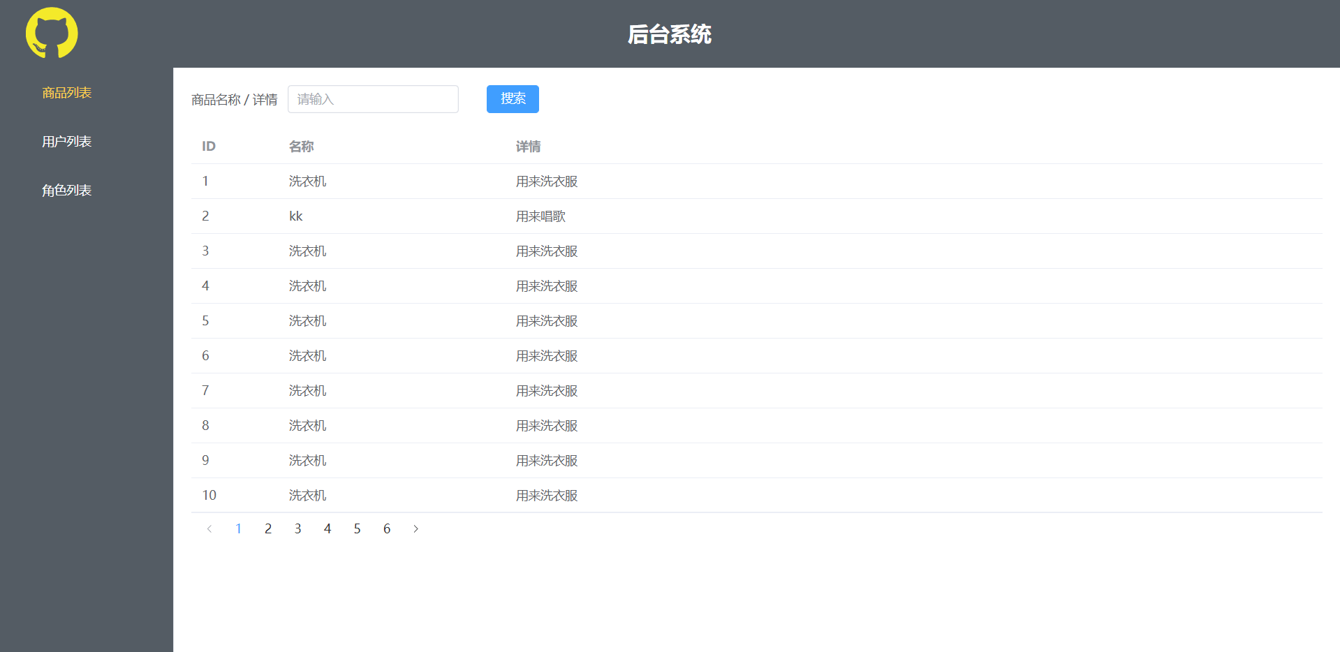 商品管理