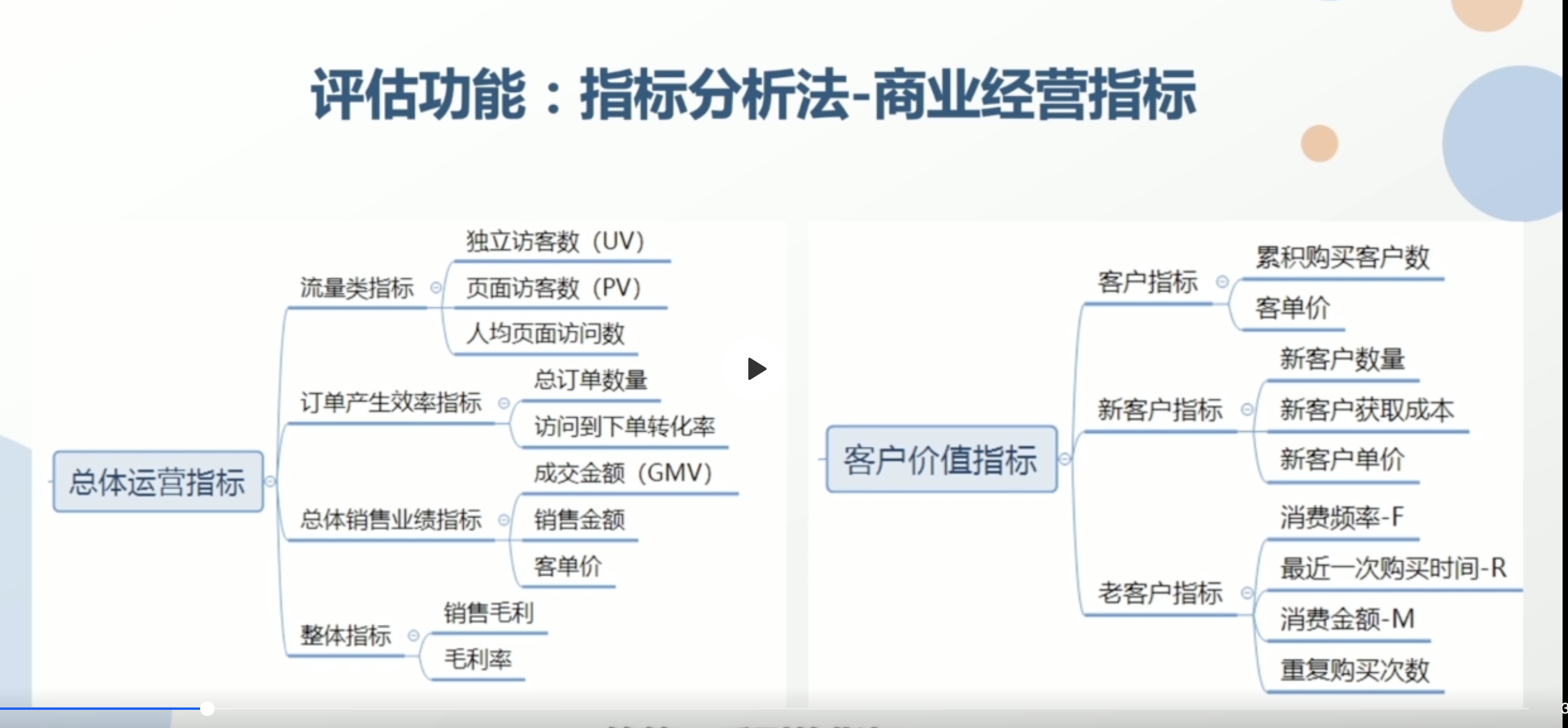 Excel函数公式大全(图文详解) - hanease - 博客园