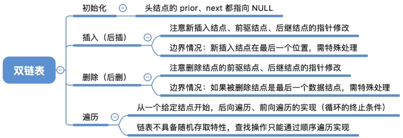 双链表总结