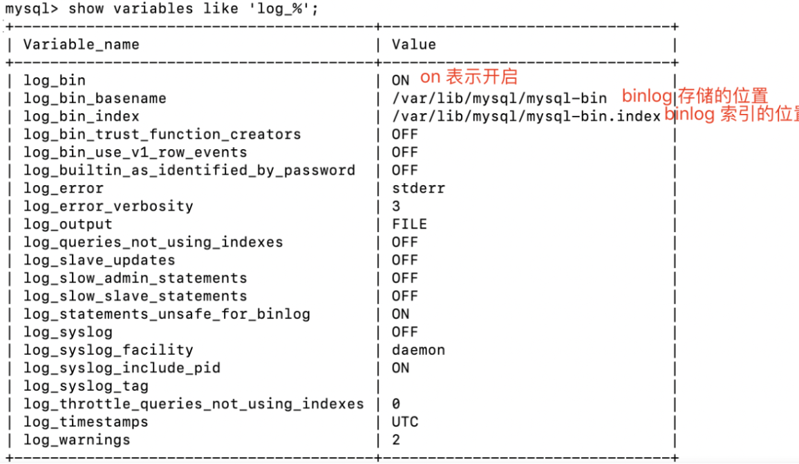 Mysql之Binlog 