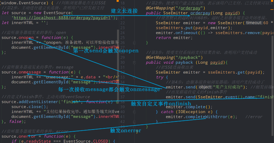 <span role="heading" aria-level="2">服务器推送技术