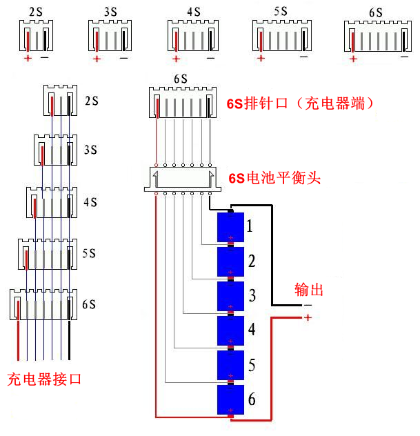 航模电池平衡头接线,1s