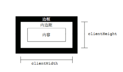 PC 端网页特效_pc端是电脑还是手机