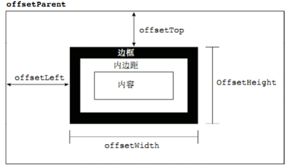 PC 端网页特效_pc端是电脑还是手机