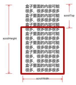 PC 端网页特效_pc端是电脑还是手机