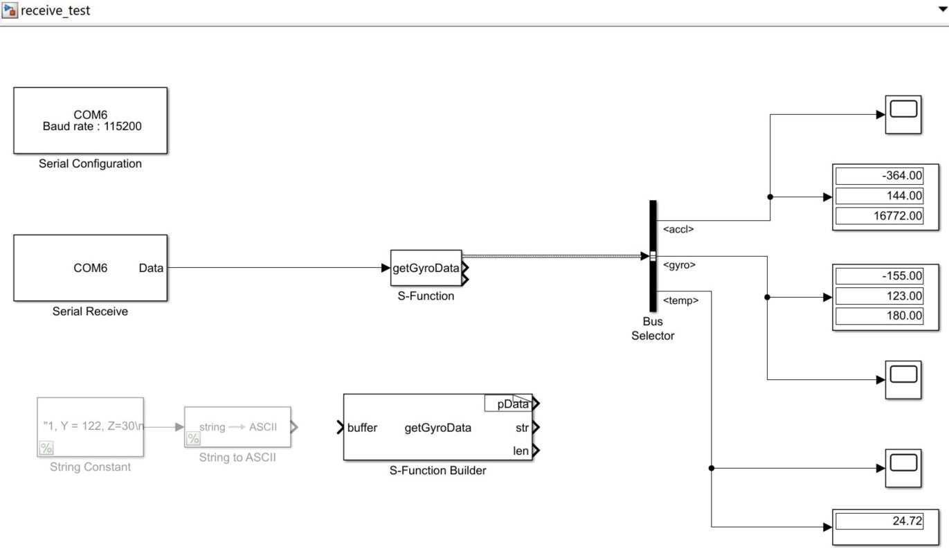 Simulink S-Function的使用（以串口接收MPU6050六轴陀螺仪参数为实例