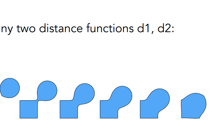 &#128164;[Games101笔记]Lecture10~12 几何